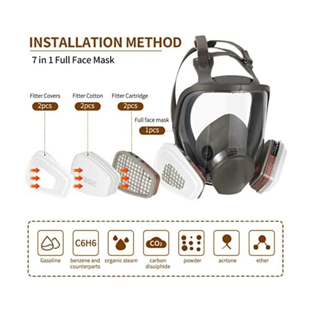 Full Face Respirator Mask With Dual Filter System