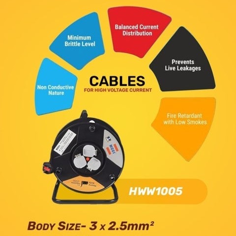 25m Heavy Duty Extension Cable Reel With 3 Sockets 3x2 5mm%c2%b2 Socket Safety Shutter Power Extension